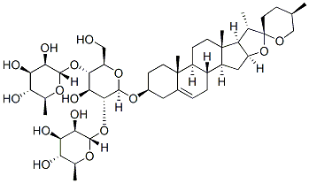 Dioscin (Collettiside III)