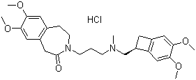 Ivabradine HCl (Procoralan)