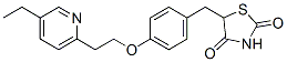 Pioglitazone (Actos)