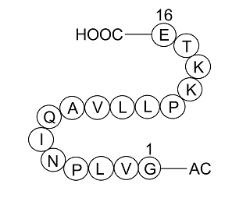 Histone-H2A-(107-122)-Ac-OH