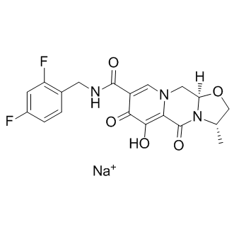 GSK1265744 (GSK744) Sodium salt