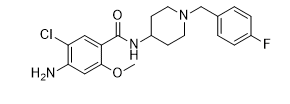 Fluoroclebopride