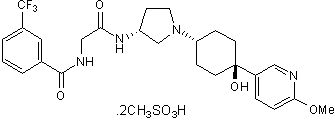 INCB 3284 dimesylate