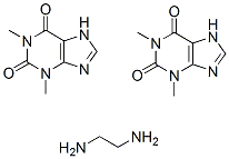 Aminophylline