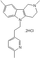 Dimebon 2HCl