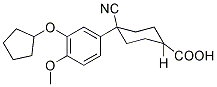 Cilomilast (SB-207499)