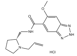 Alizapride HCl