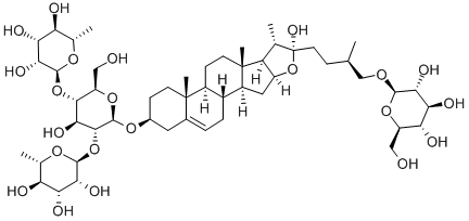 Protodioscin